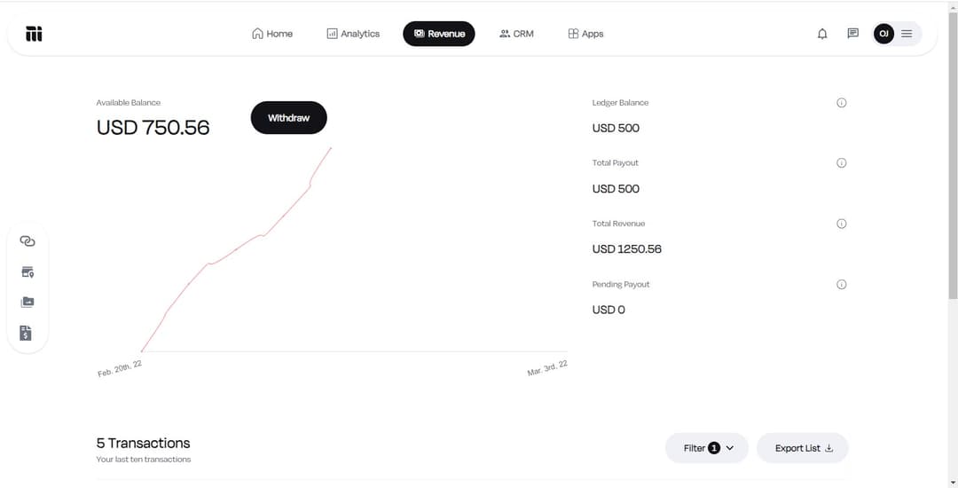 Revenue Dashboard (demo)